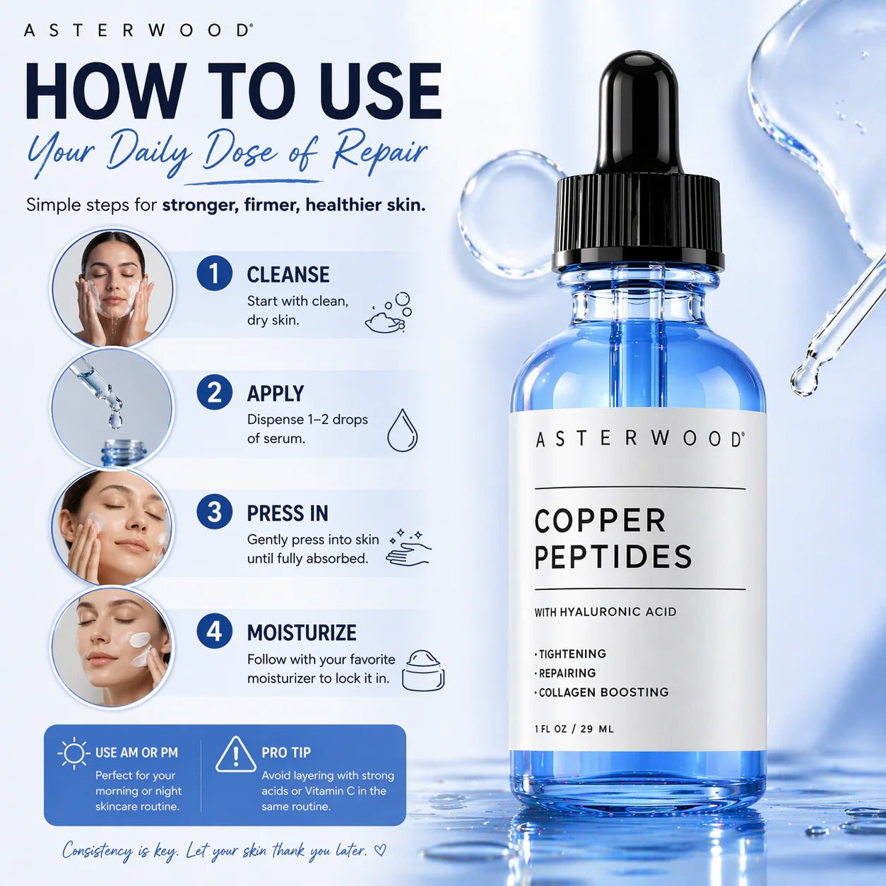 Asterwood Copper Peptides Ghk-Cu FIRMING SERUM